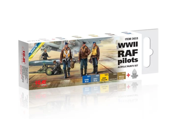 Набір акрилових фарб ICM для пілотів RAF Другої світової війни (3033)