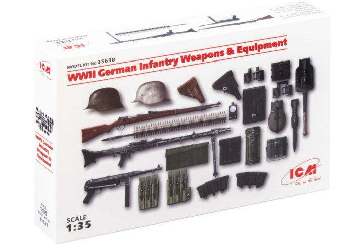 Збірна модель ICM - Військова техніка та спорядження німецької піхоти 2 Світової війни (35638)