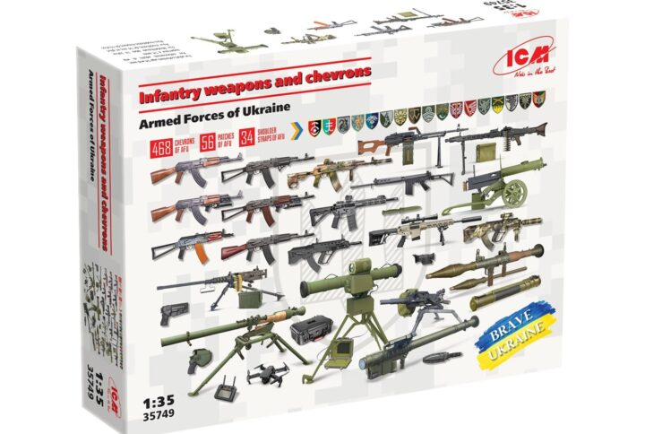 Збірна модель ICM - Піхотне Військова техніка та шеврони Збройних Сил України (35749)