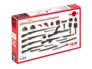 Пластикова модель ICM - Військова техніка та обладнання Російської піхоти 1 Світової війни (35672)