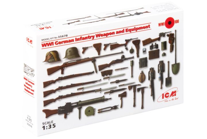 Збірна модель ICM - Військова техніка та обладнання германської піхоти 1 Світової війни (35678)