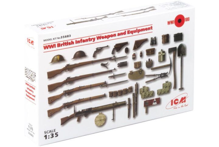 Збірна модель ICM - Військова техніка та обладнання британської піхоти 1 Світової війни (35683)